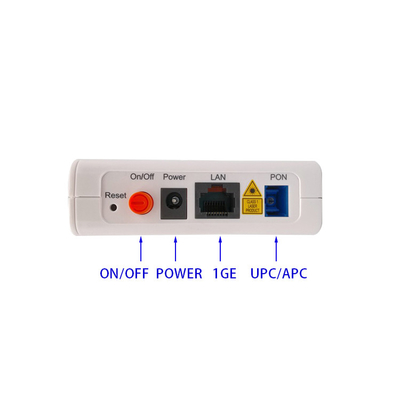 ONU GPON Modem F601 v3.3 1GE ONT Optical Network Unit with English firmware f601c v6.0