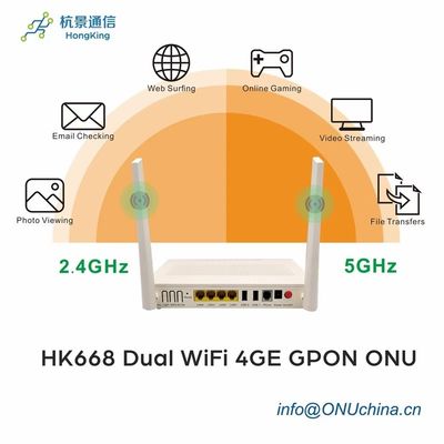 FTTH WiFi ONU