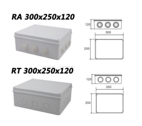 RoHS Waterproof 12 Port Fiber Termination Box IP67 Solar Combiner Box